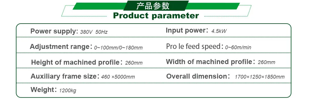 Machine Parameters Diagram