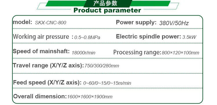 Machine Specification Overview