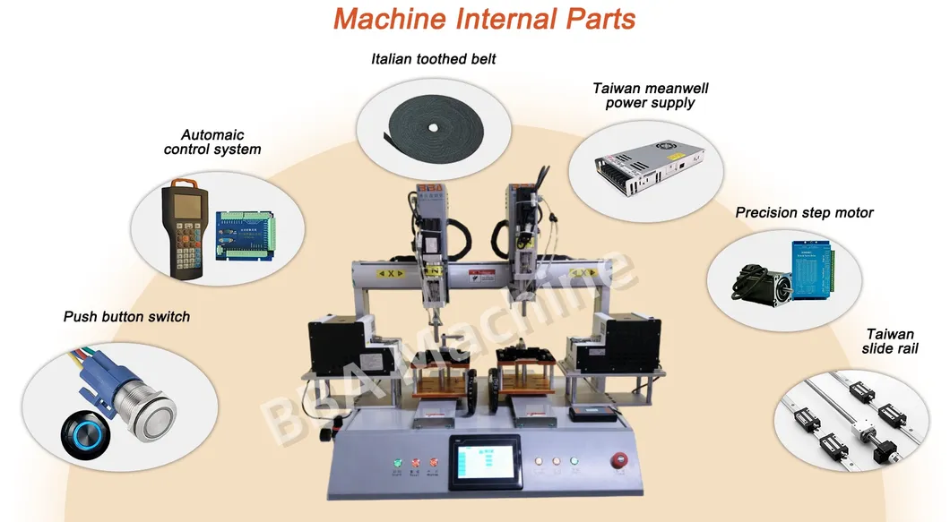 Automatic Screwdriver Details