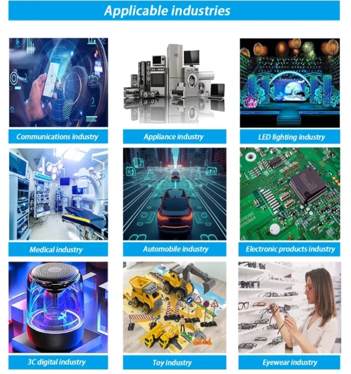 Industry Applications