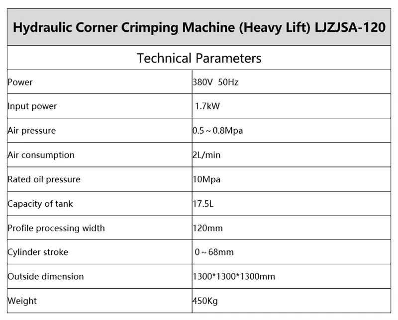 Technical Parameter Chart