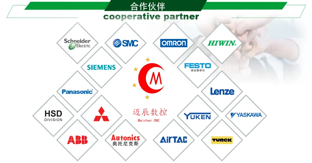 Customer Cooperation