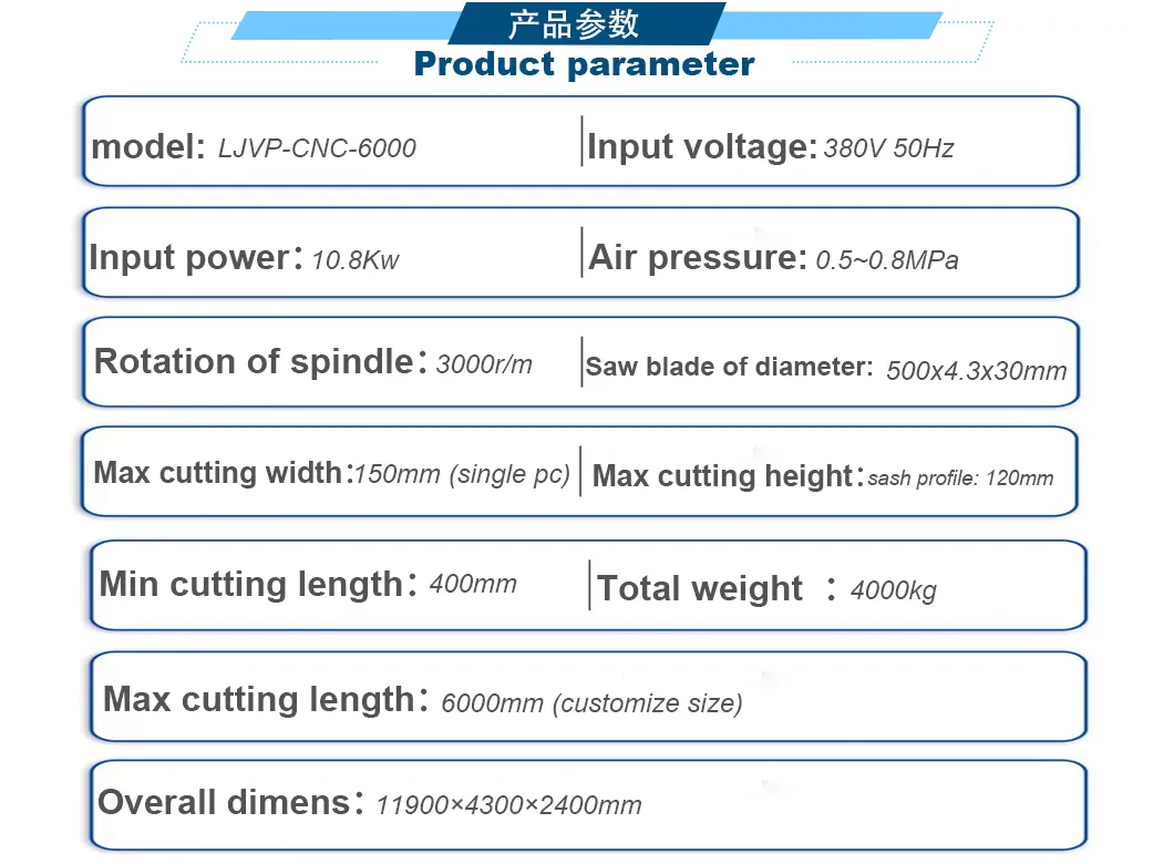 CNC Cutting Center Detail