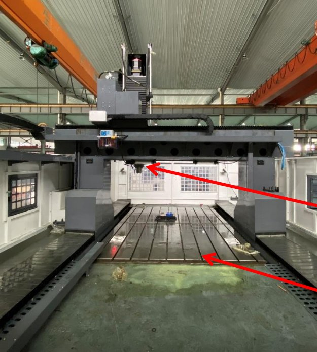 Window CNC Machining Center CNC Gantry Milling for Aluminum Processing Long Parts