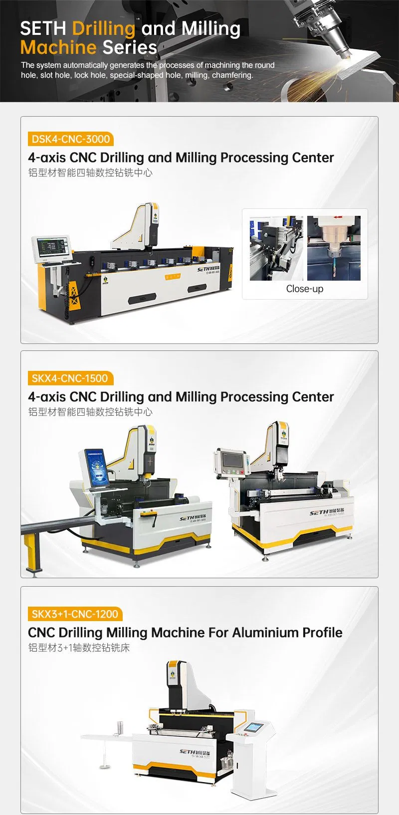 CNC Control System