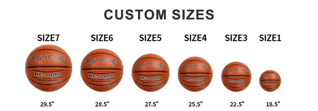 Basketball Size Comparison