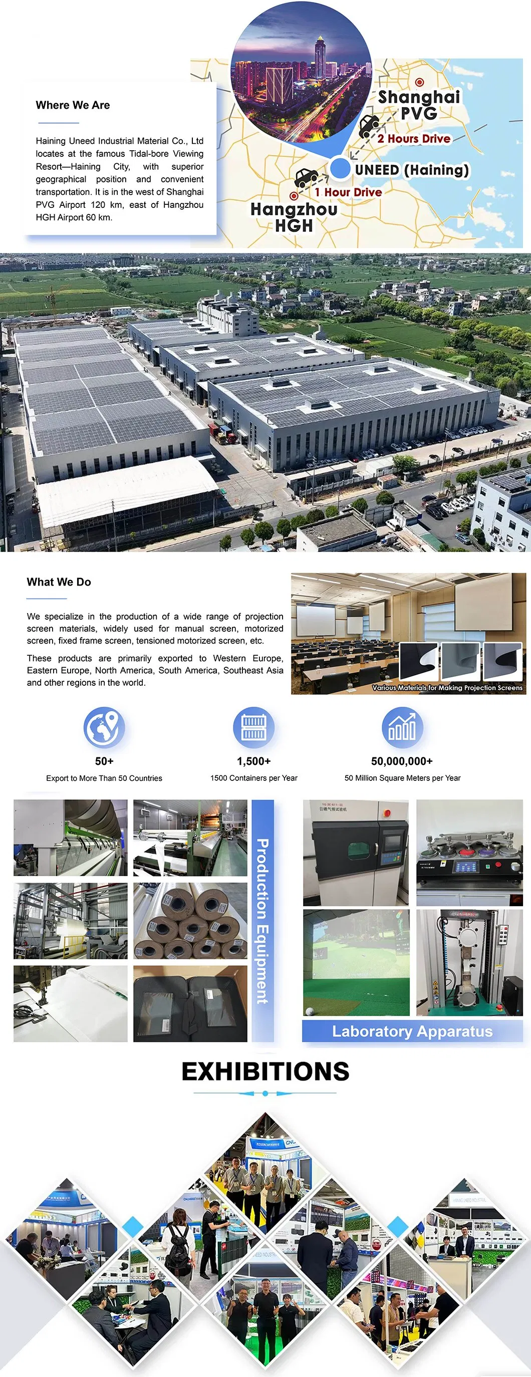 Comprehensive Details