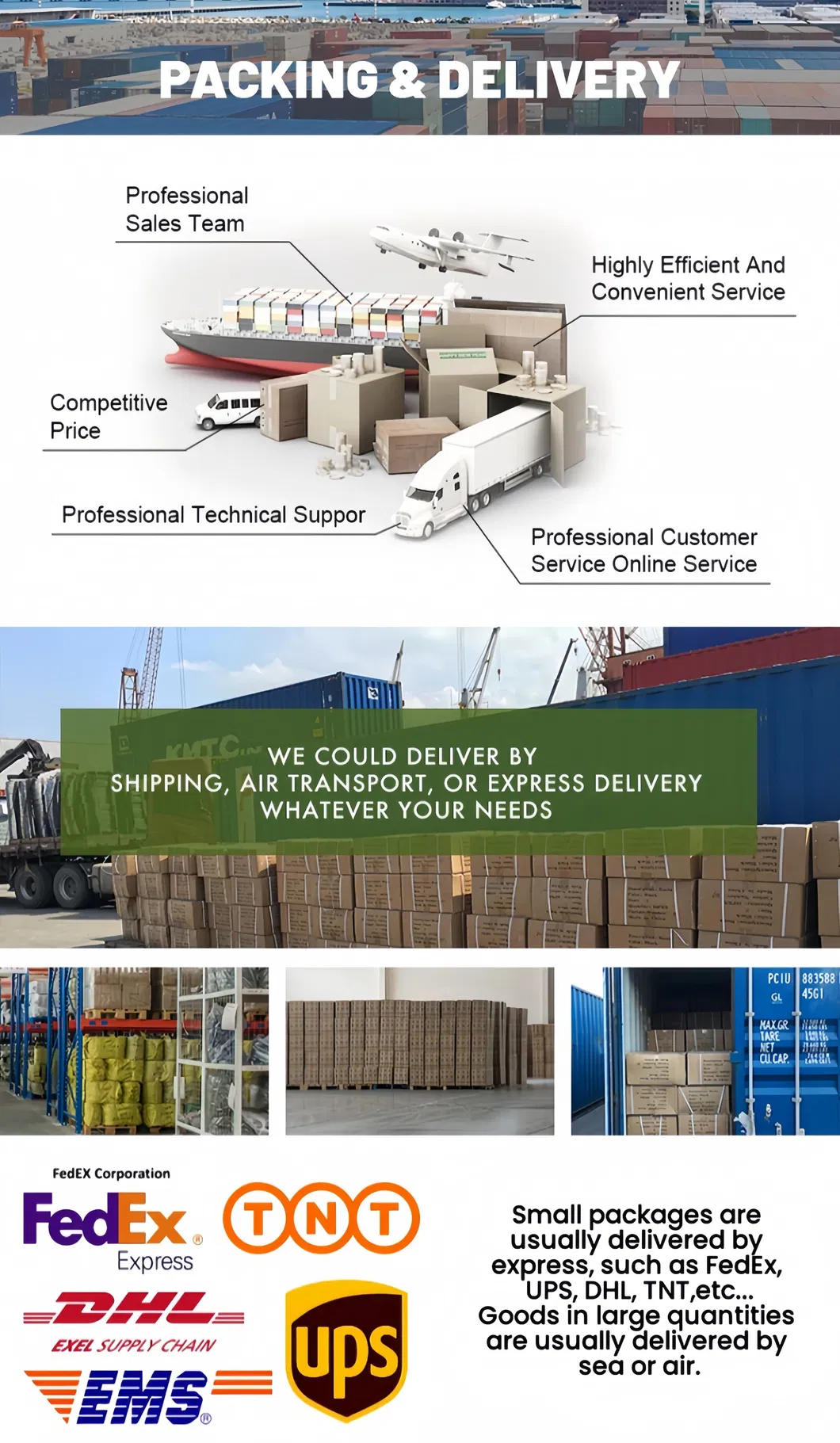 About Us Production 2