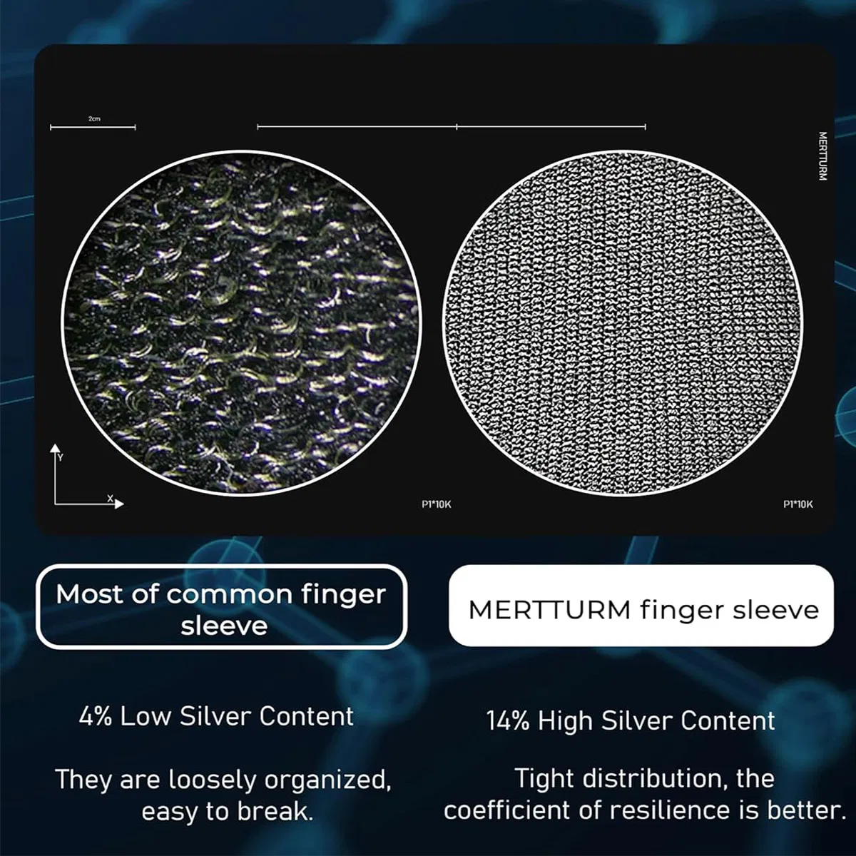 Finger Sleeves Pubg Game Thumb Fingertips Anti-Sweet E Sport Protector