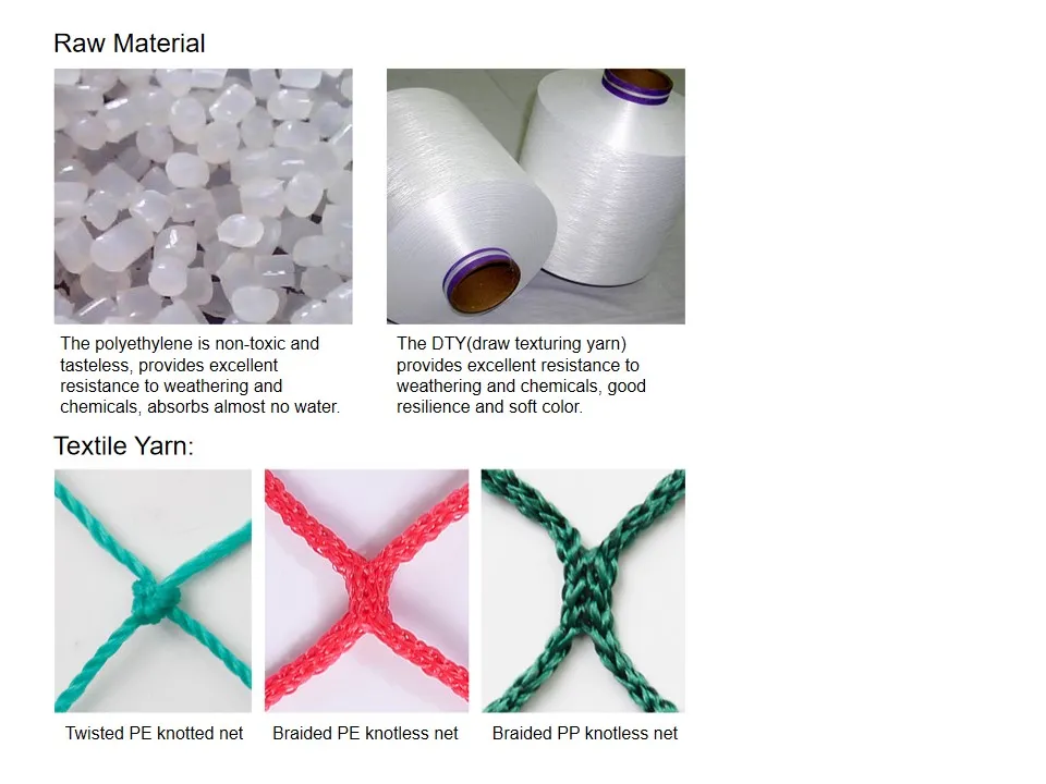 Sports Netting Detail