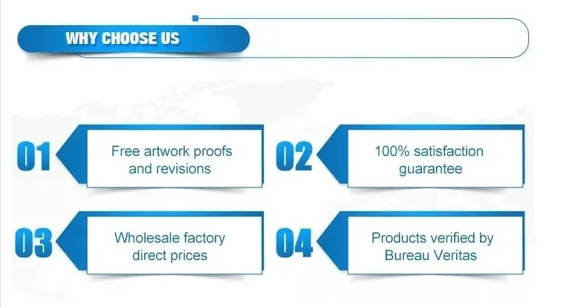 Custom Wristband Advantages