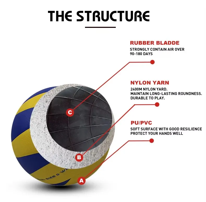 Volleyball Detail 1