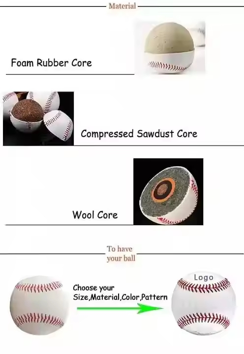 Premium A Grade Full Grain Leather Baseball for Professionals