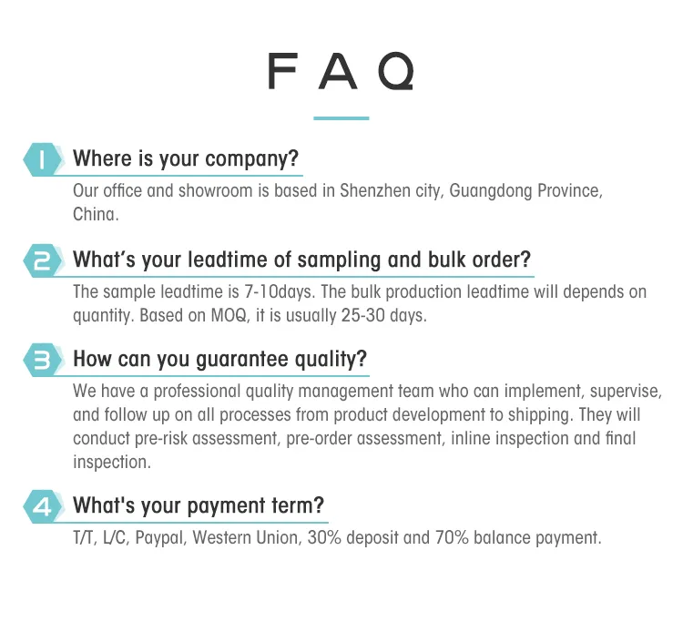 FAQ Image