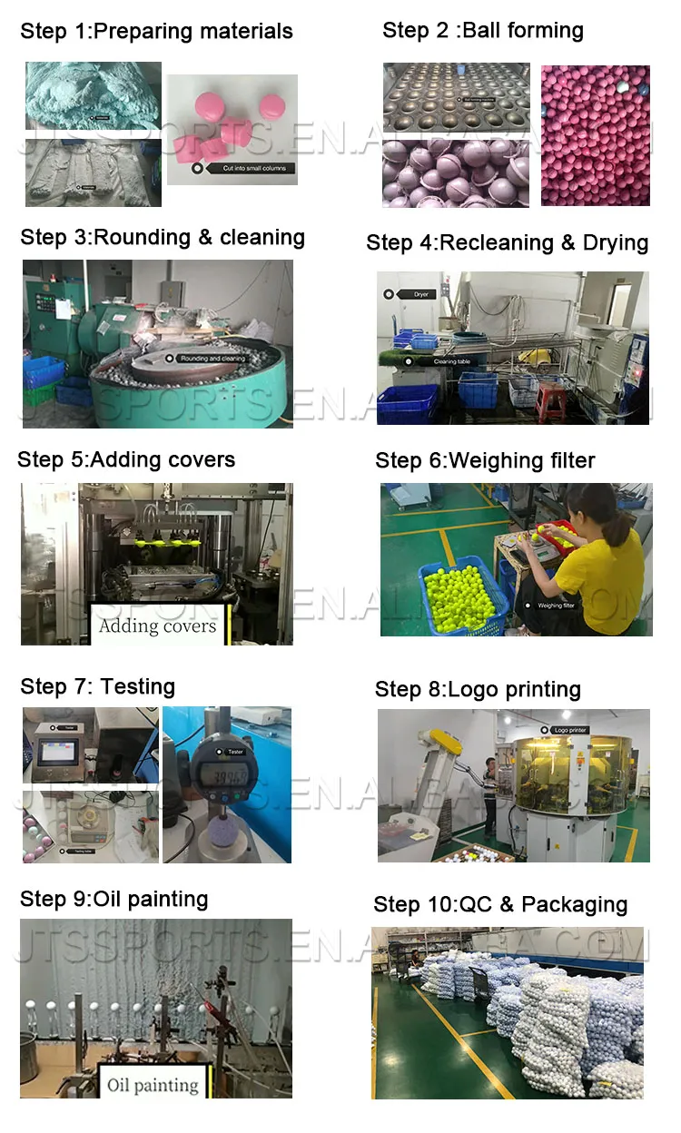 Manufacturing Facility