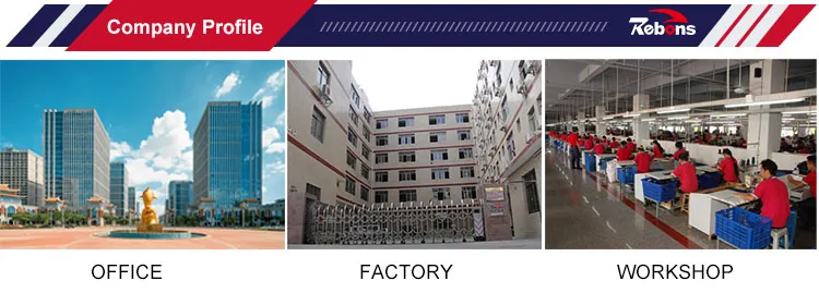 Factory Overview