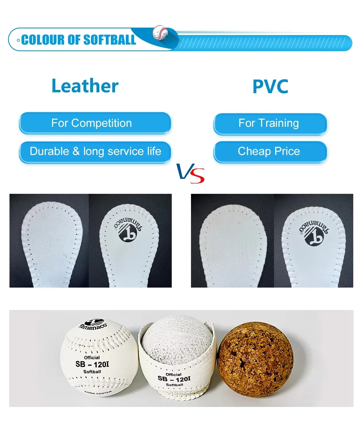 Custom Training Quality Softball