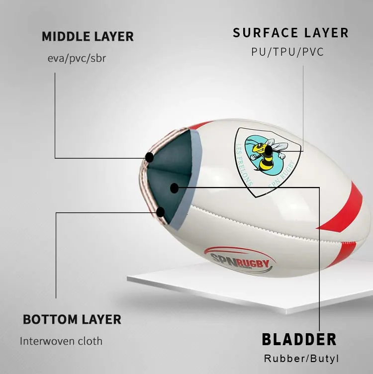 Rugby Ball Details