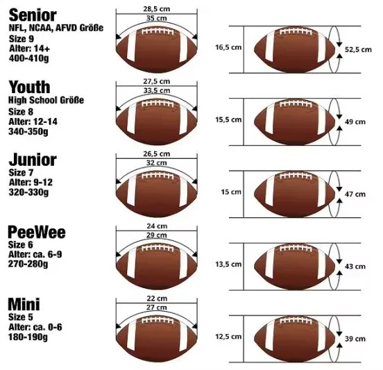 Blank White PU PVC Football