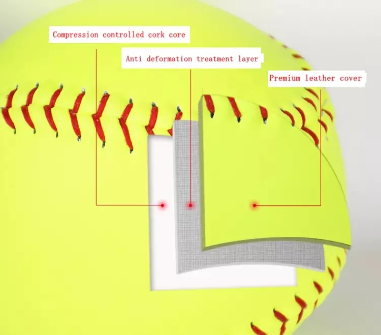 Slowpitch Softball View 5