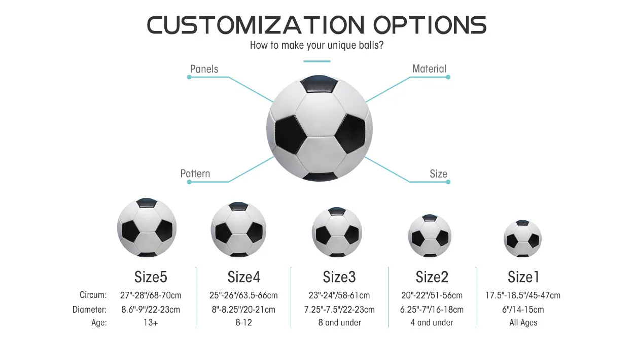 Soccer Ball Detail 1