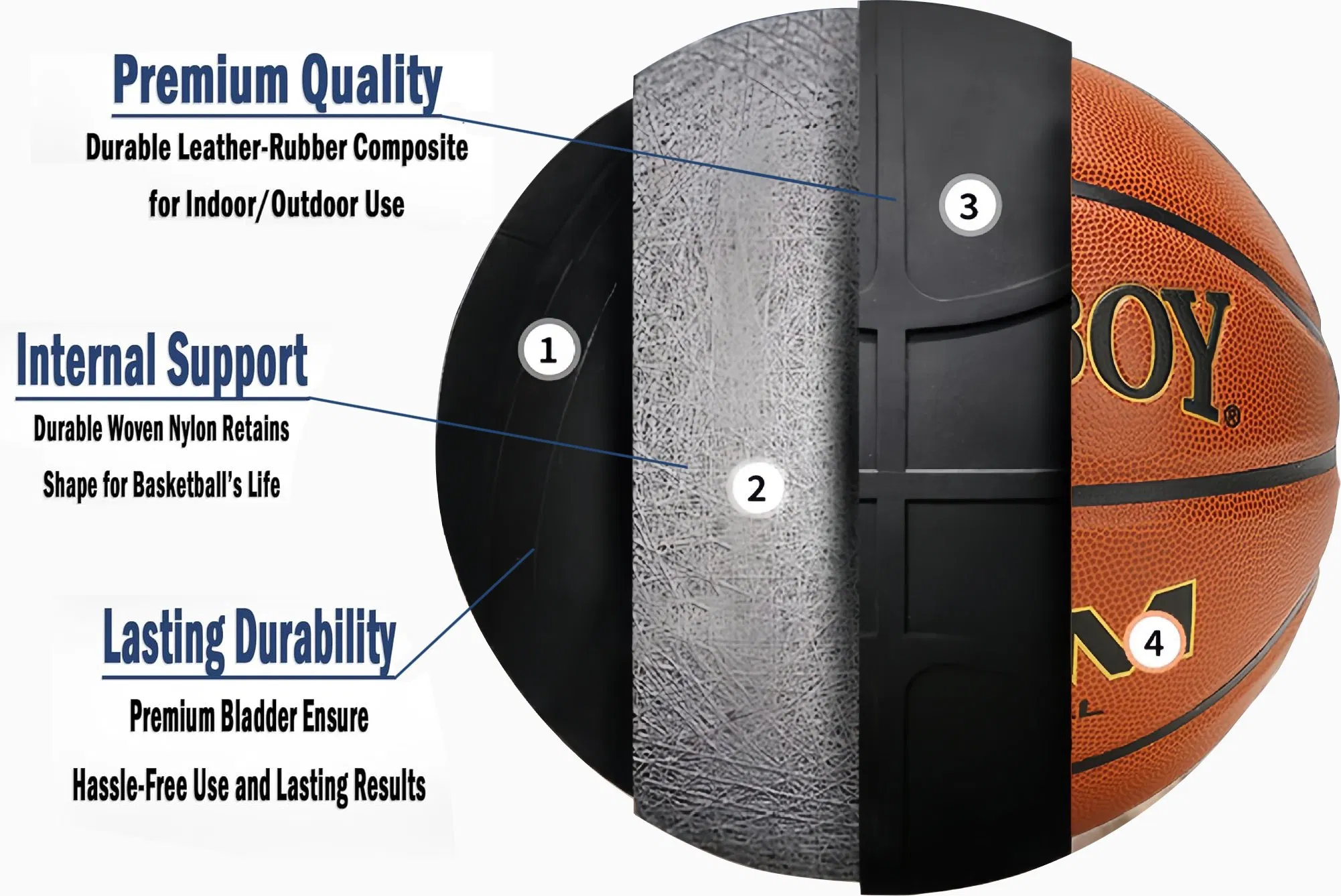 Basketball Size 5/6/7 Composite PU Leather for Indoor Outdoor