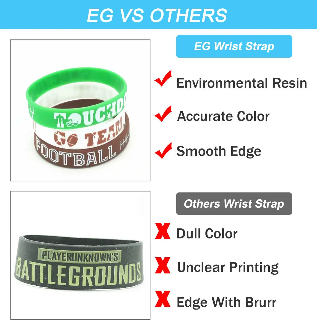 Manufacturing Process