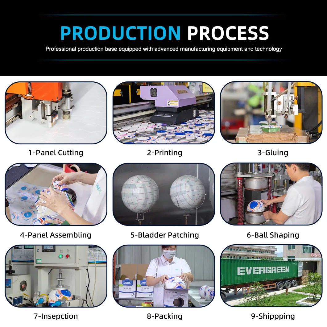 Production Process
