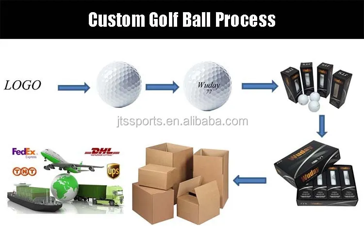 Tour Golf Ball Overview