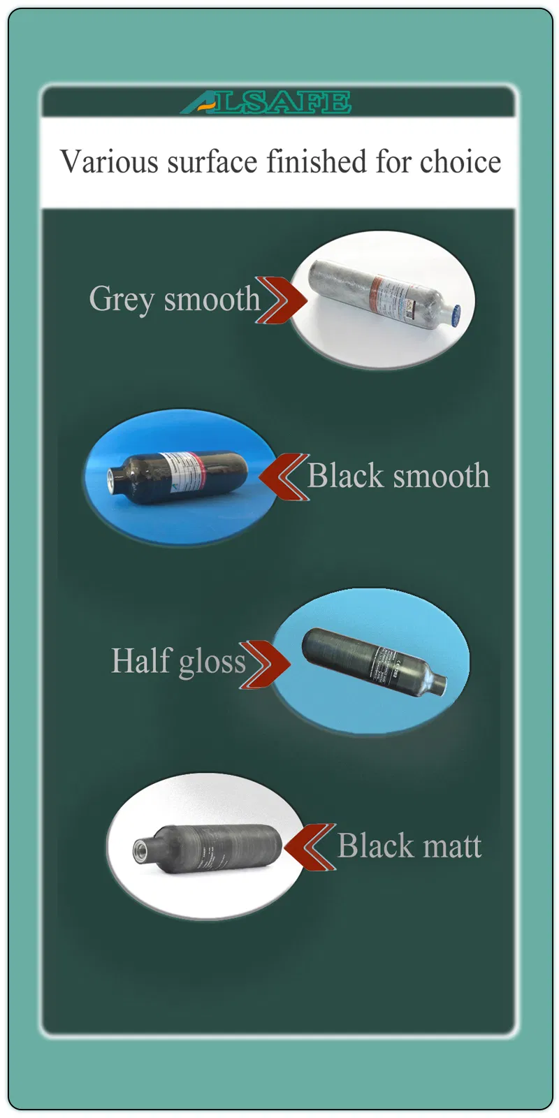 Product Component Display