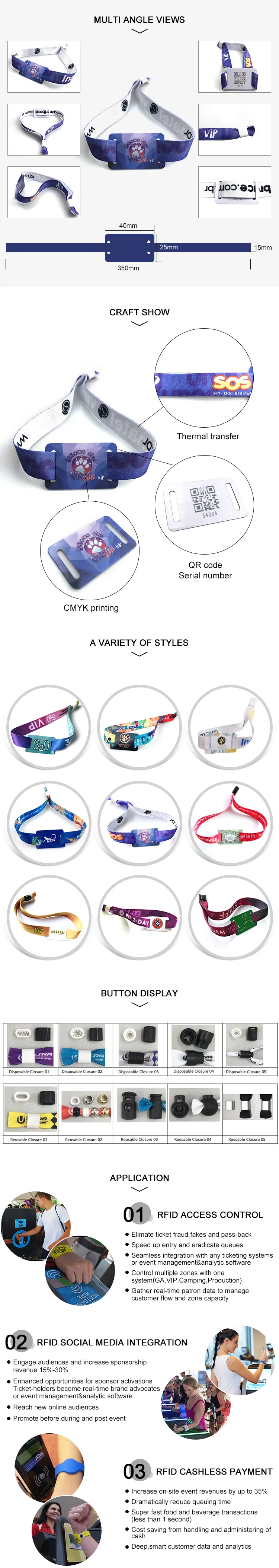 Specifications Infographic