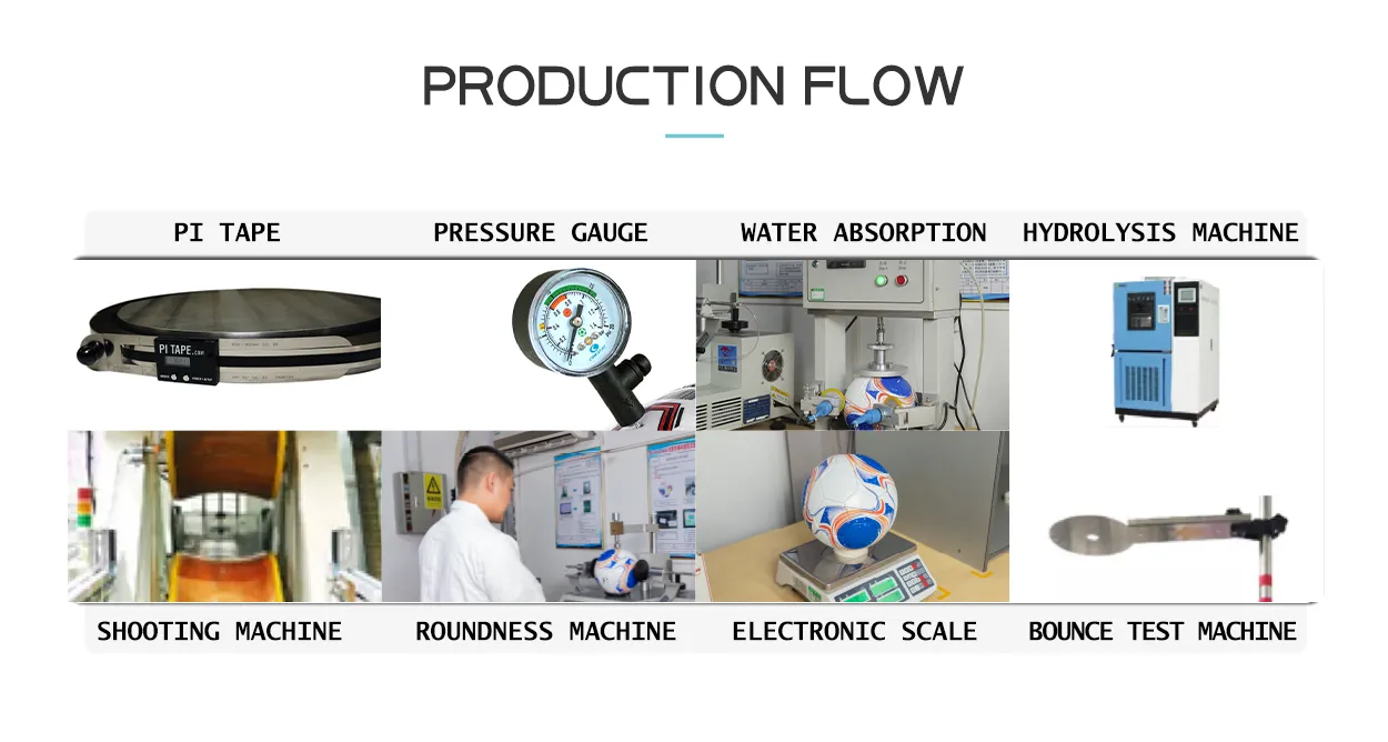 Soccer Ball Detail 5