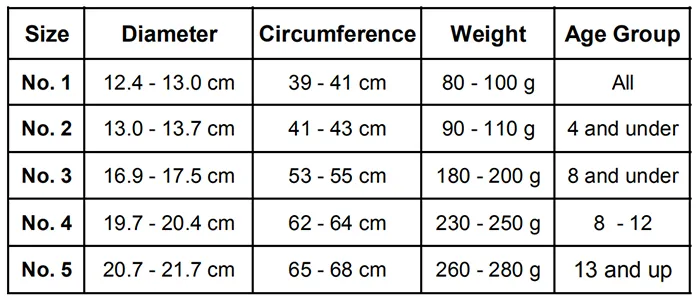 Volleyball Size Chart
