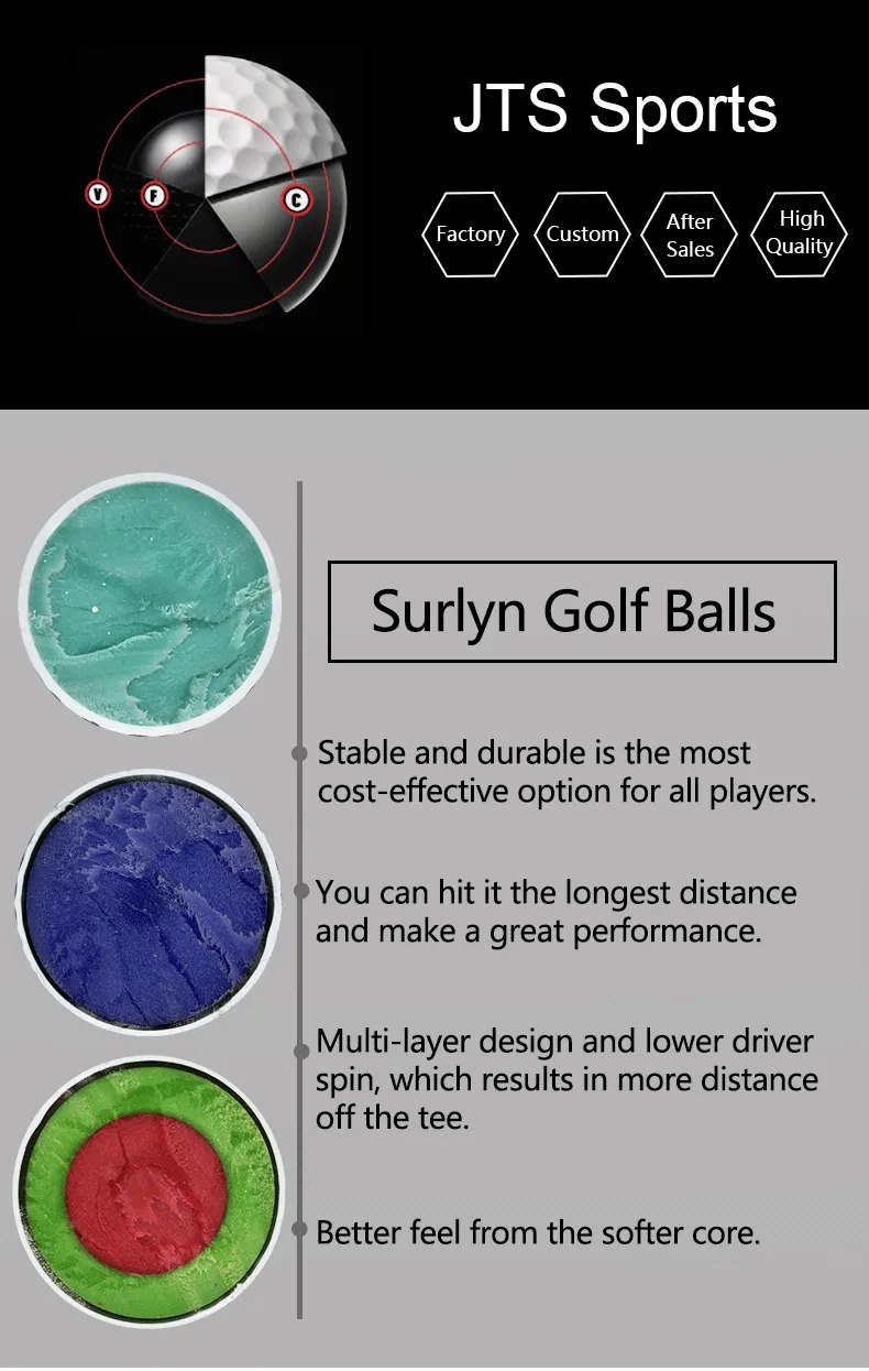 Bulk Golf Balls