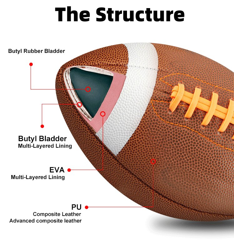 Actearlier All Blank White PU PVC Machine Sewn Composite Leather American Football Ball Rugby Ball Size 9 6 3 1 for Training