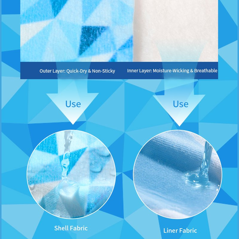 OEM Customized Hydrogel Cooling Gel Head Wrap Headband with Mint for Sports Heat Relief Adjustable Patch Pad Sweatband