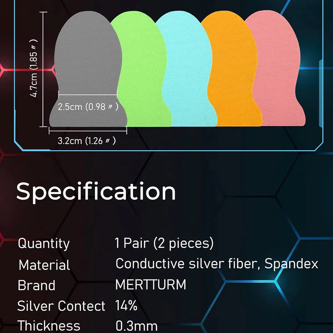 Finger Sleeves View 7