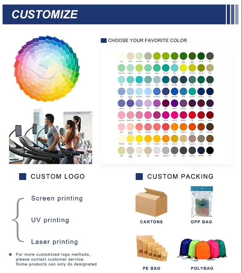 Production Process 3