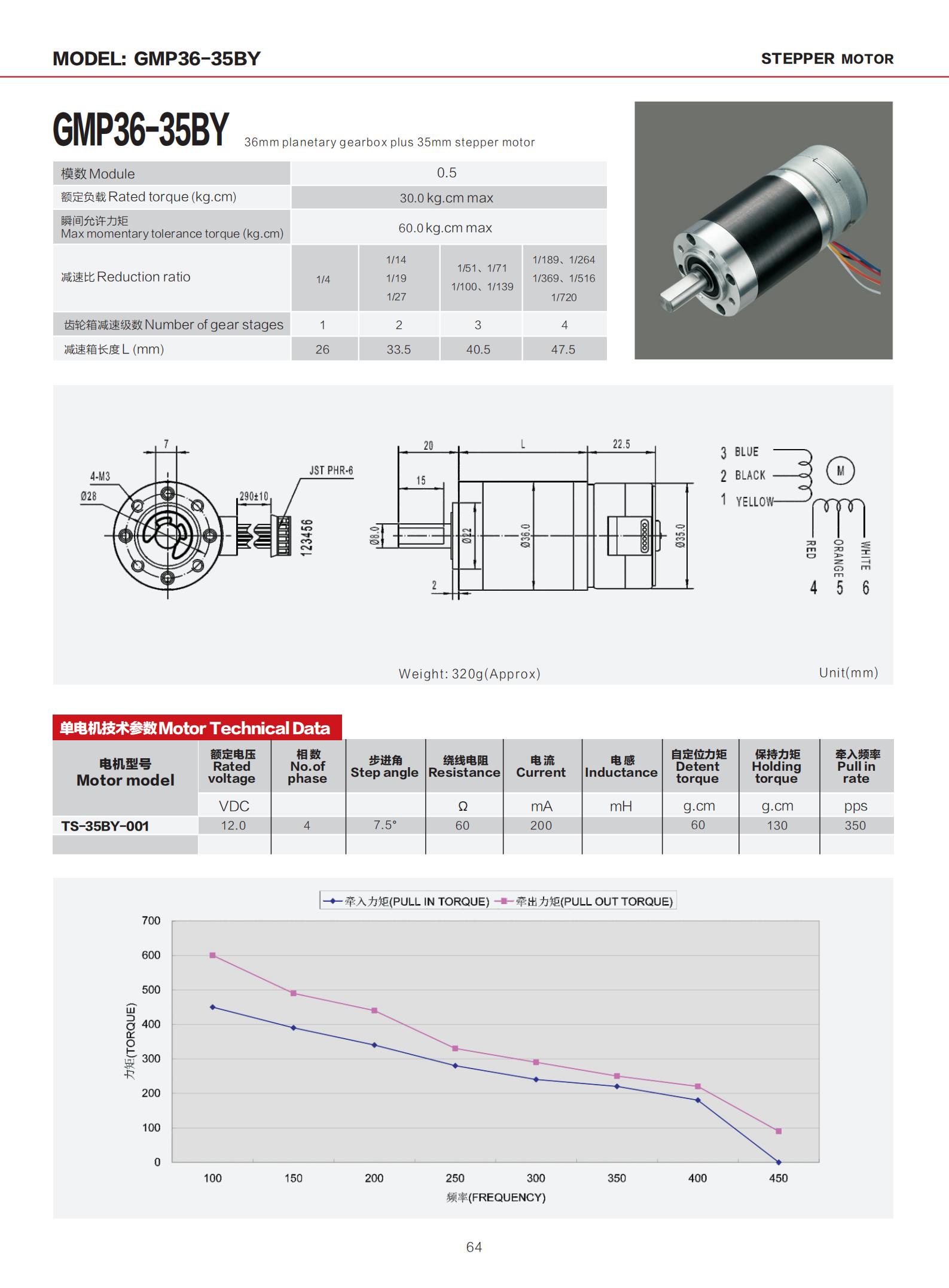 Good Product Good Price 36mm Gearbox 35mm Stepper Motor for Home Appliance