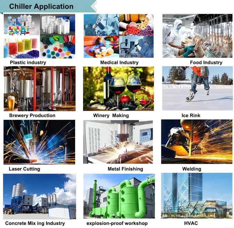 Industrial Screw Chiller Overview