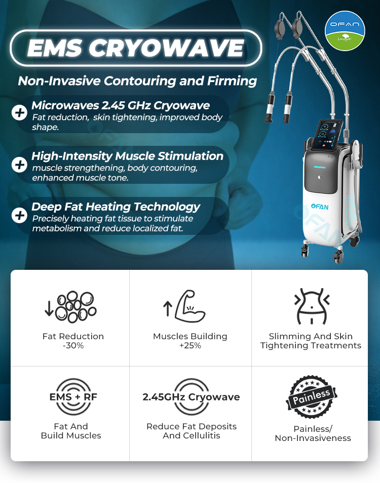 Ofan 2.45 GHz Microwave Coolwave Cryo Therapy Slimming Machine for Cellulite Reduction Body Slimming