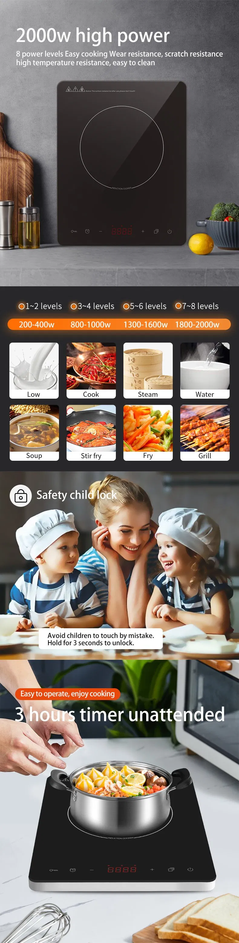 Full Product Features