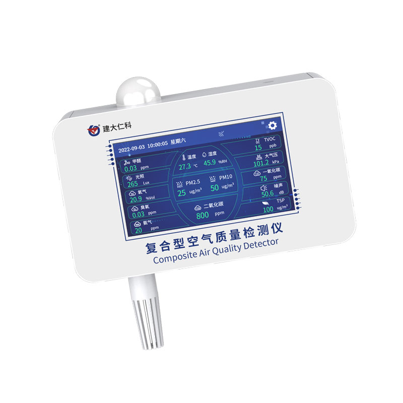 Indoor Aqi Monitoring Device Light Pm2.5 CO2 Air Quality Meter for Workplaces