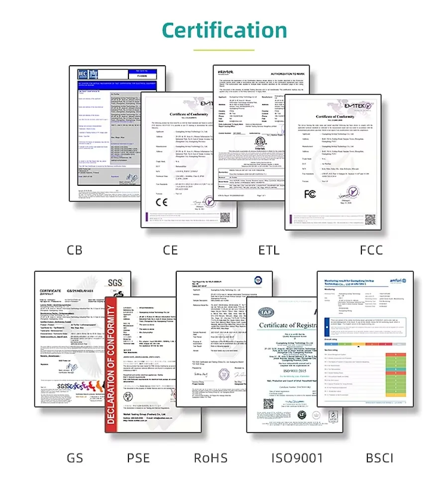 Certifications Display