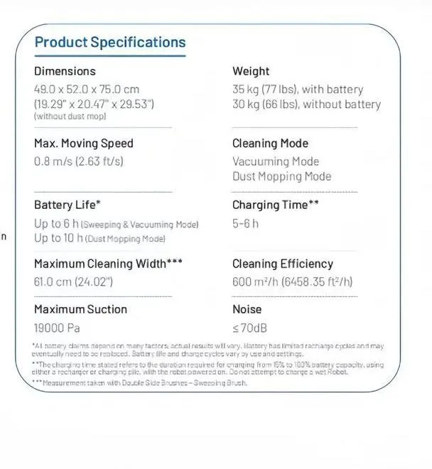 Specifications Table