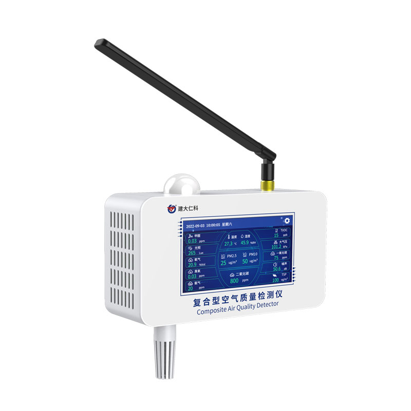 Indoor Aqi Monitoring Device Light Pm2.5 CO2 Air Quality Meter for Workplaces