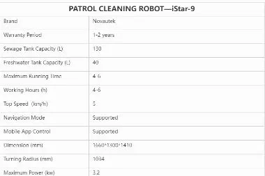 Intelligent Robot Details 5
