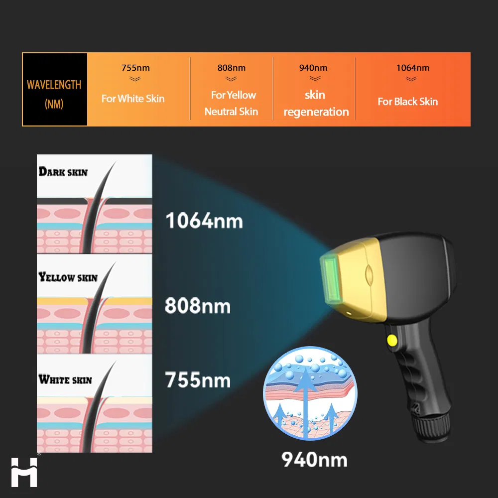 TUV CE ISO FDA Shandong Huamei Multifunction 3 in 1 IPL+ND YAG+Diode Laser Ice Platinum Hair Removal Tattoo Removal Machine for 3 Wavelength