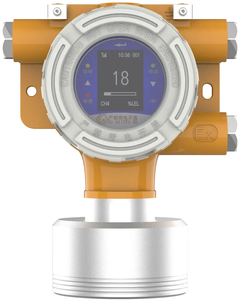 MIC100 Online Gas Detector
