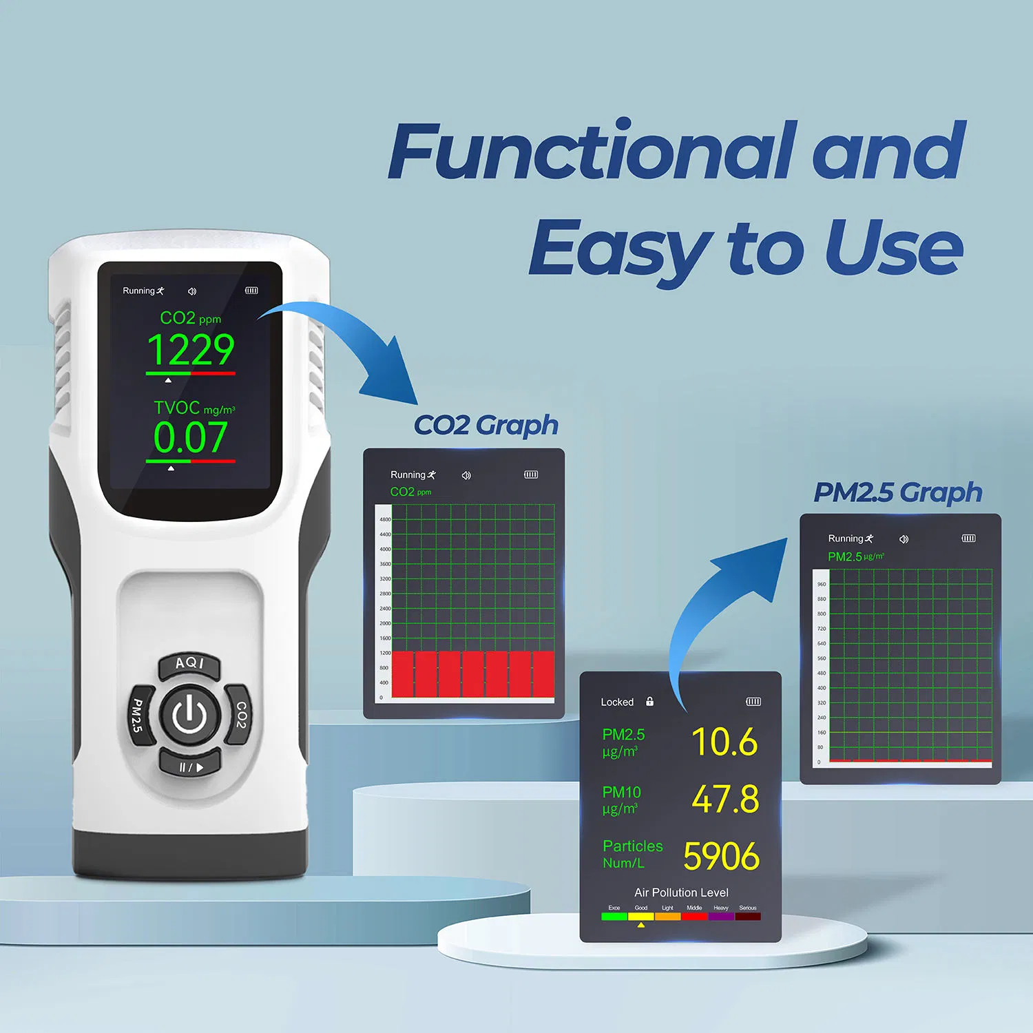 6-in-1 Pm2.5/Pm10 Tvoc Aqi CO2 Monitor Portable Indoor Air Quality Meter Tester